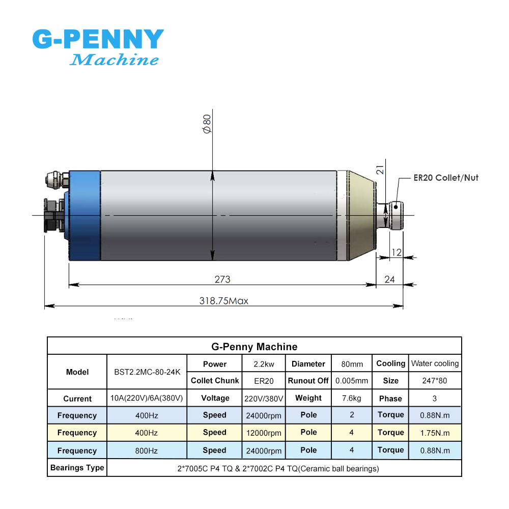 G-Penny 2.2kW Water Cooled Met - đánh giá và giá 2.2Kw Water Cooled Spindle Kit Vfd